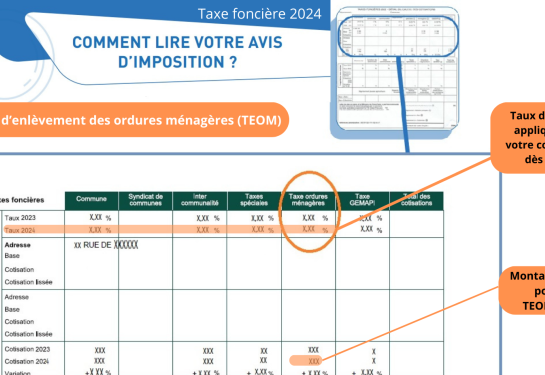 extrait taxe foncière