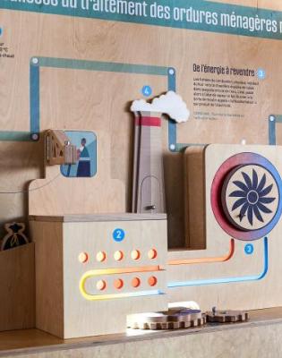 Azalys Déchets en Scène