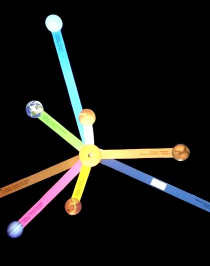 Système solaire en mouvement - Atelier des vacances - de 6 à 11 ans