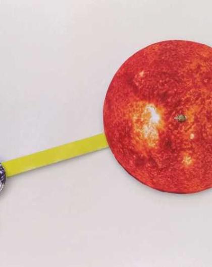 Soleil Terre Lune - Atelier du mercredi - de 6 à 11 ans