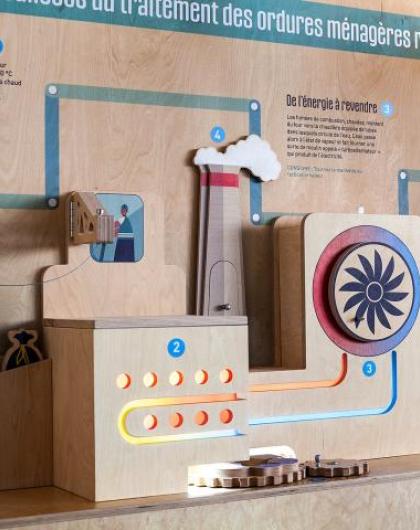 Azalys Déchets en Scène