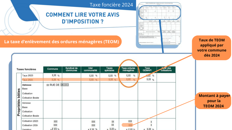 extrait taxe foncière