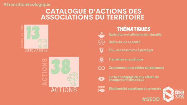 SEDD : catalogue d'actions des associations du territoire (transition écologique)