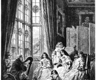 Reproduction de tableau