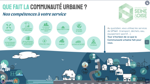 Que fait la communauté urbaine