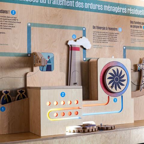 Extrait de l'exposition : Déchets en scène