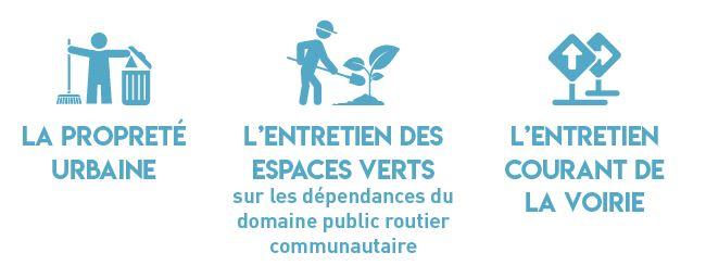 Délégation de compétences voirie