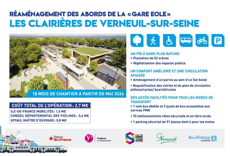 panneau de chantier de la gare Les clairières de Verneuil sur Seine